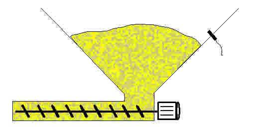 Proximity switch in use in a hopper